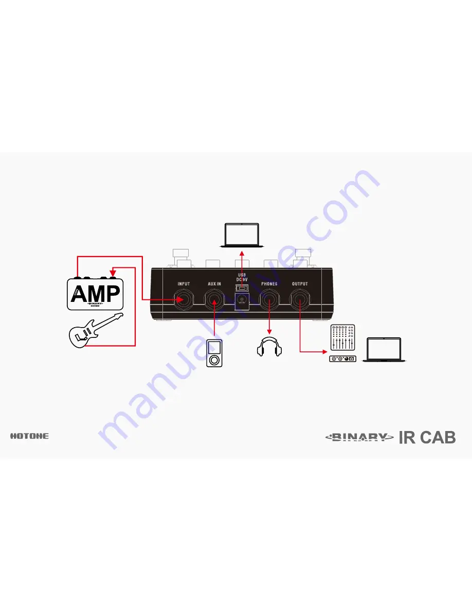 Hotone Binary IR Скачать руководство пользователя страница 5