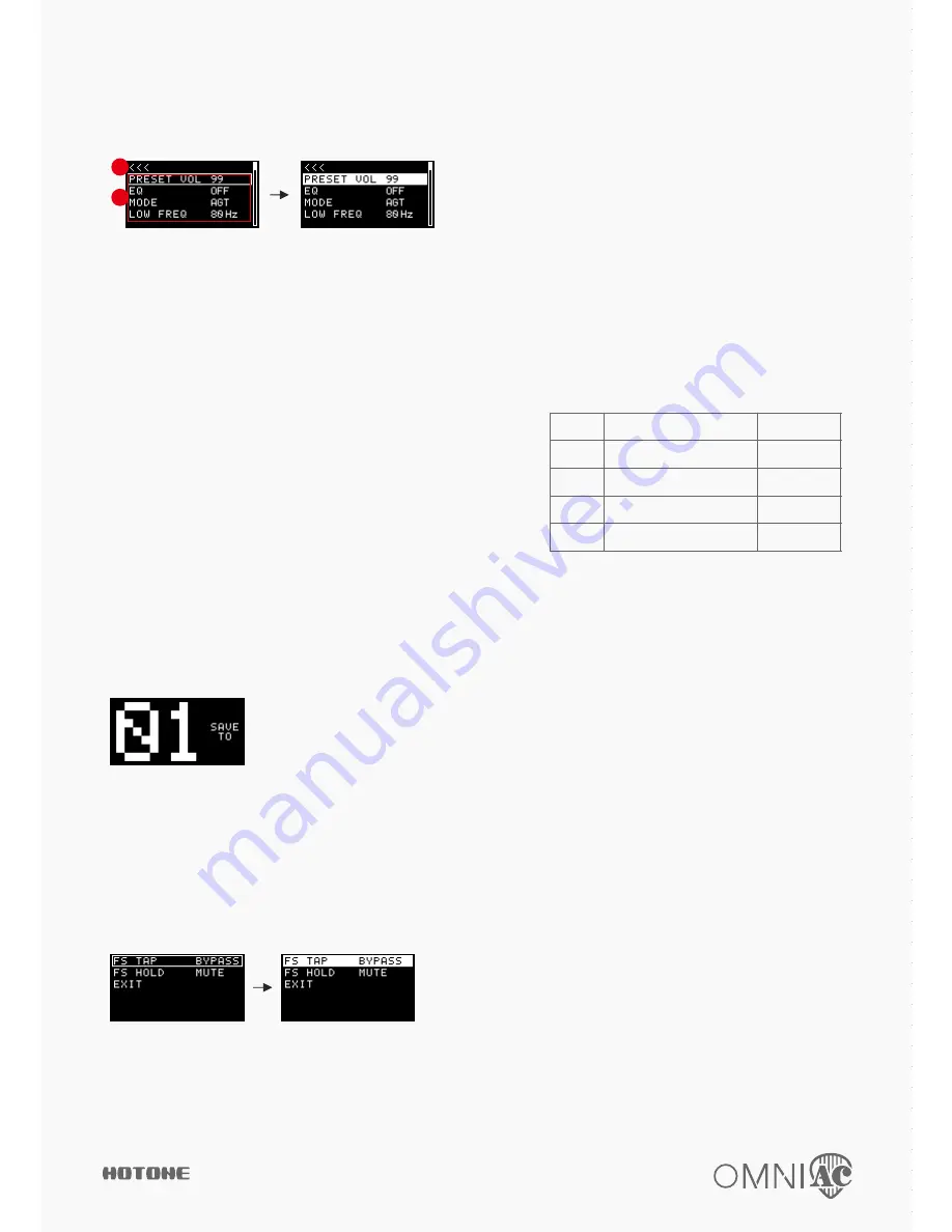 Hotone Omni AC Owner'S Manual Download Page 7