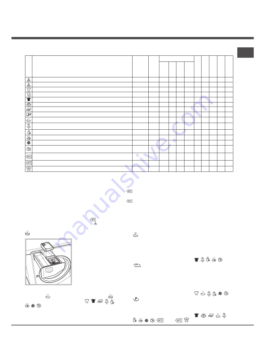 Hotpoint Ariston AQ104D 49 Скачать руководство пользователя страница 7