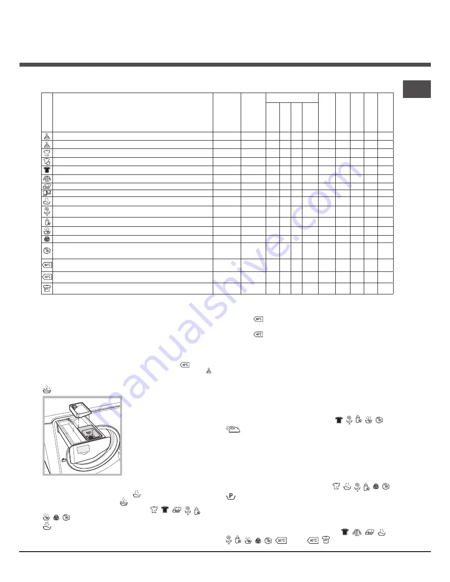 Hotpoint Ariston AQ104D 49 Instructions For Installation And Use Manual Download Page 19