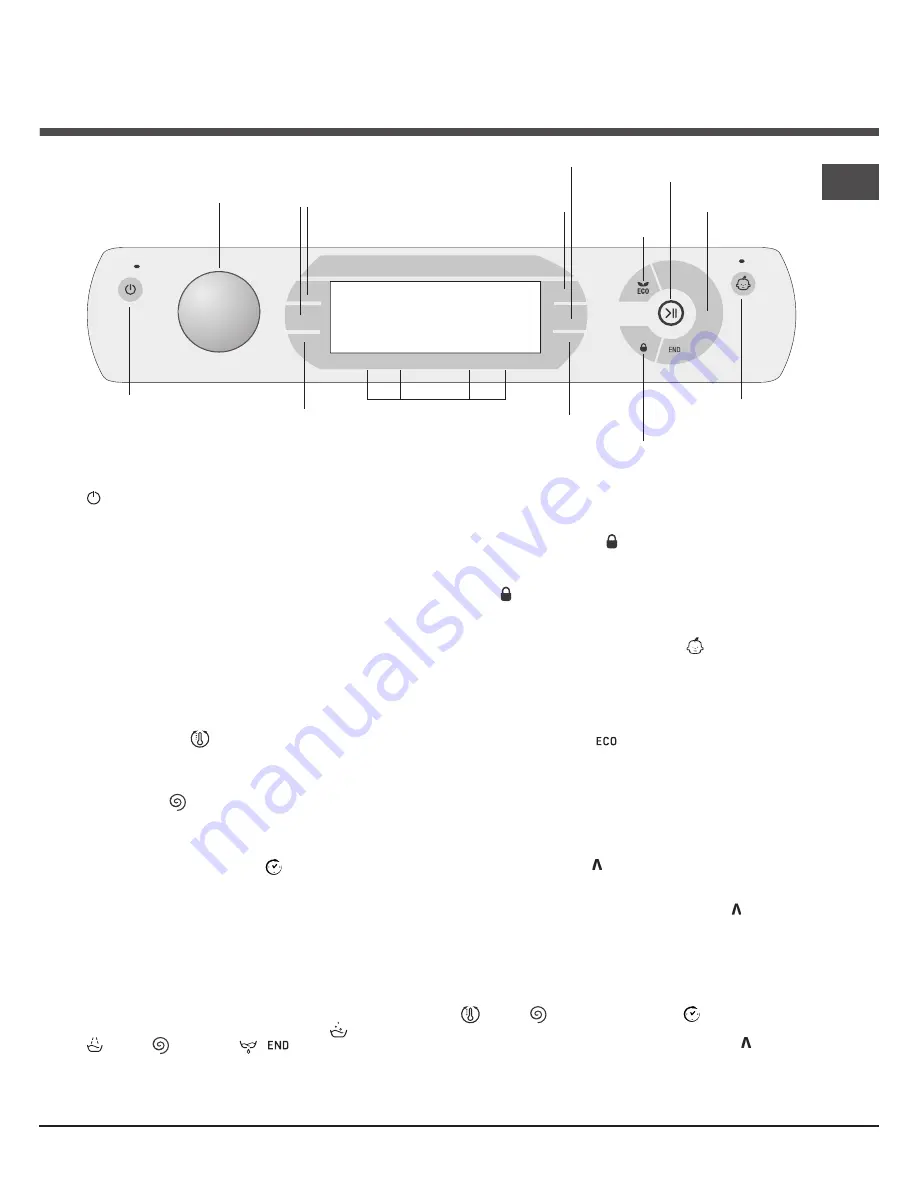 Hotpoint Ariston AQ104D 49 Instructions For Installation And Use Manual Download Page 29