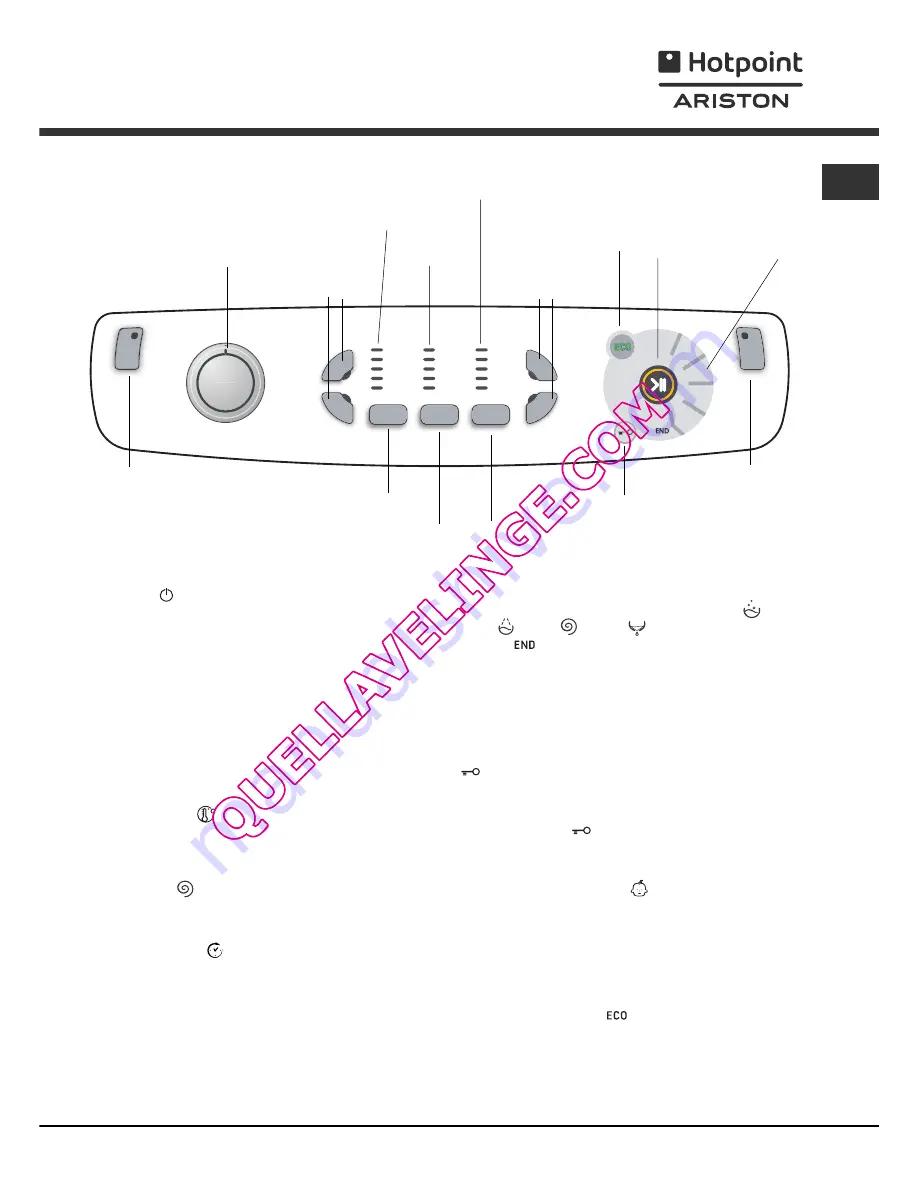 Hotpoint Ariston AQ7L 49 U Скачать руководство пользователя страница 5