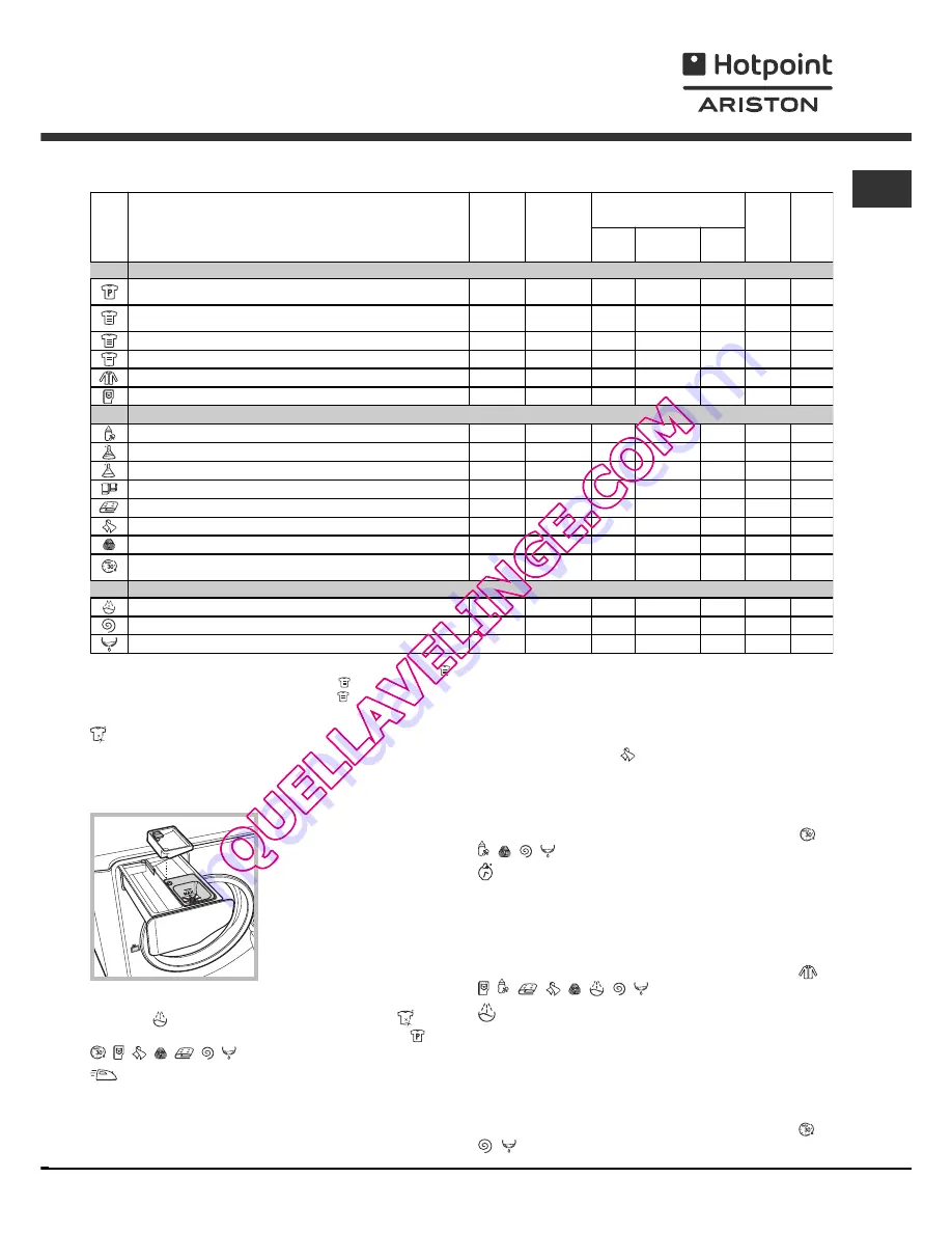 Hotpoint Ariston AQ7L 49 U Instructions For Installation And Use Manual Download Page 31