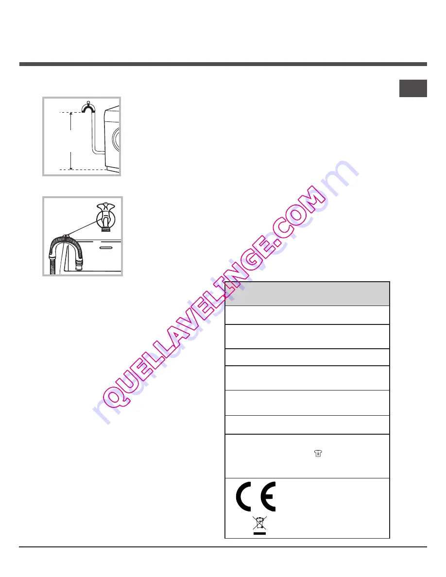 Hotpoint Ariston AQ8L 292 U Instructions For Installation And Use Manual Download Page 3