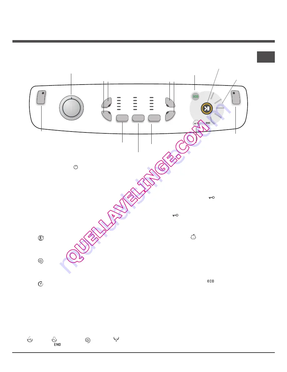 Hotpoint Ariston AQ8L 292 U Instructions For Installation And Use Manual Download Page 65