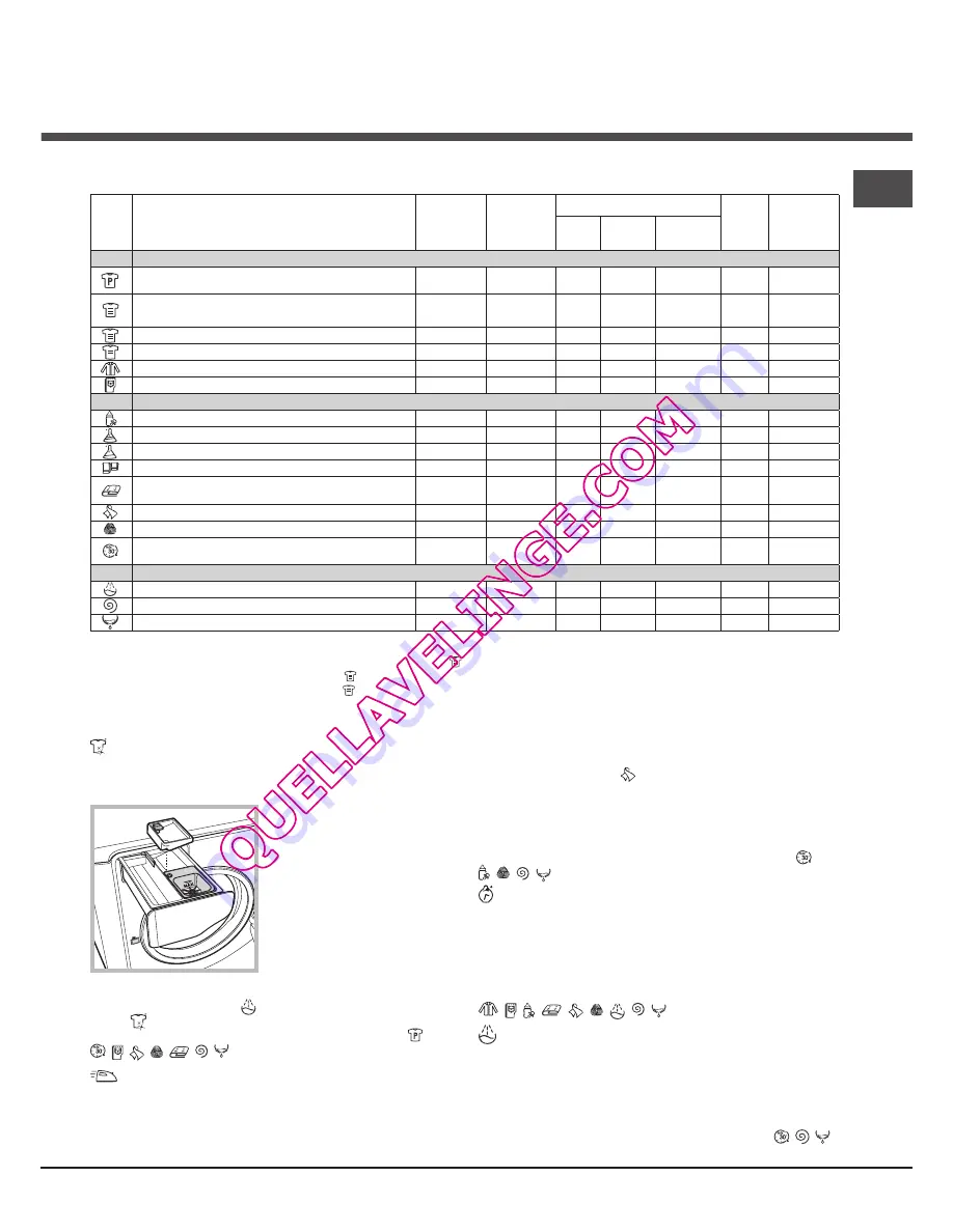 Hotpoint Ariston AQ8L 292 U Instructions For Installation And Use Manual Download Page 67