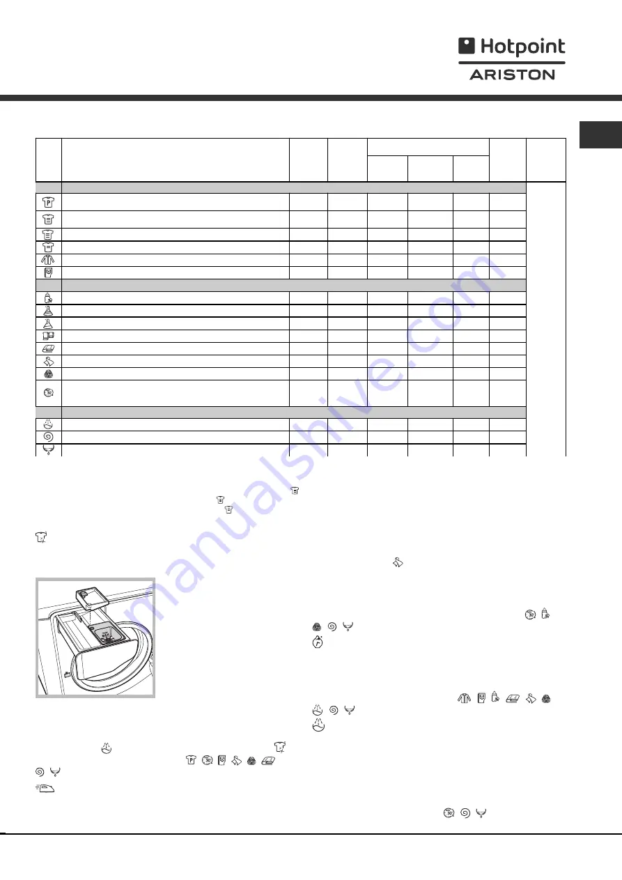 Hotpoint Ariston AQ9D 68 U H Скачать руководство пользователя страница 31