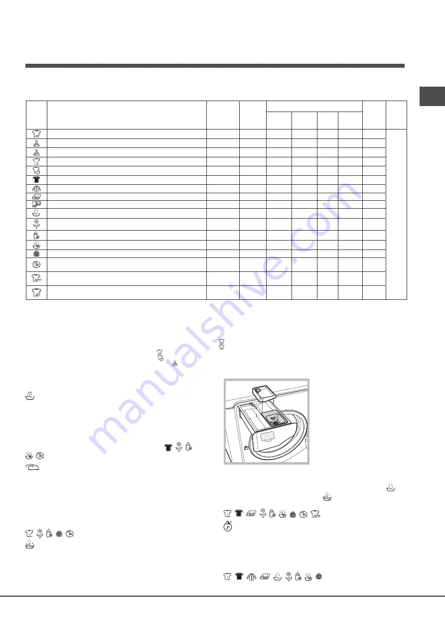 Hotpoint Ariston AQUALTIS AQ102F 49 H Instructions For Installation And Use Manual Download Page 19