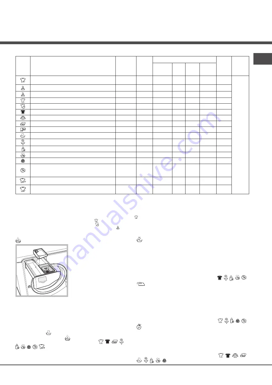 Hotpoint Ariston AQUALTIS AQ103D 49 Скачать руководство пользователя страница 55