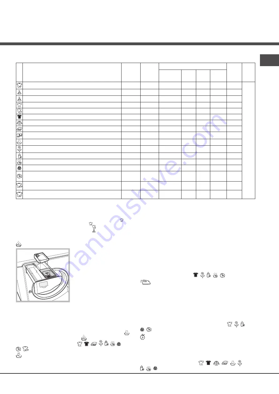 Hotpoint Ariston AQUALTIS AQ103D 49 Скачать руководство пользователя страница 67