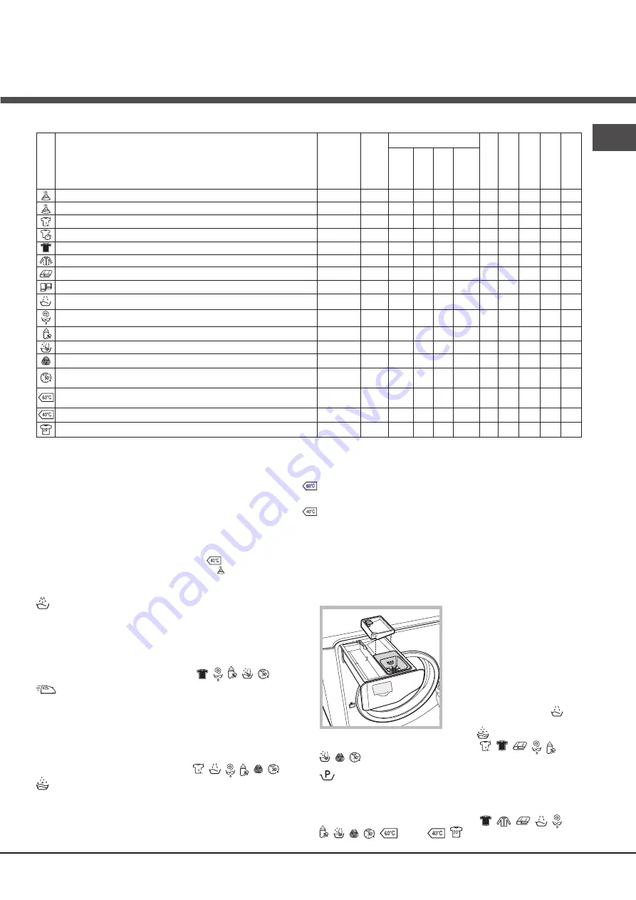 Hotpoint Ariston AQUALTIS AQ104F 29 Скачать руководство пользователя страница 9