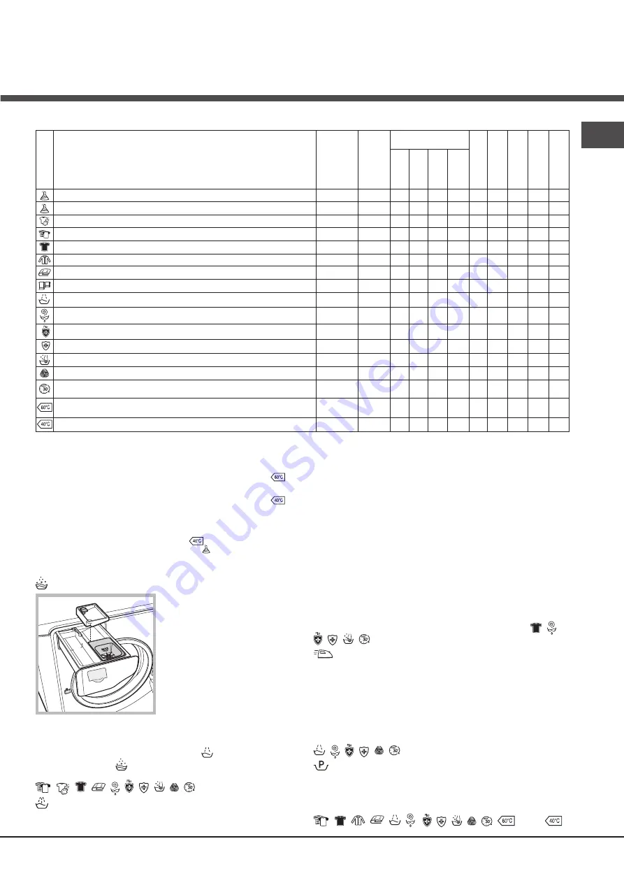 Hotpoint Ariston AQUALTIS AQ114D 69D Instructions For Installation And Use Manual Download Page 67