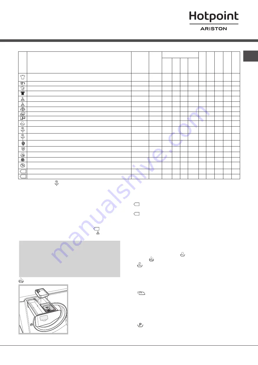 Hotpoint Ariston AQUALTIS AQ116D 49D Скачать руководство пользователя страница 9