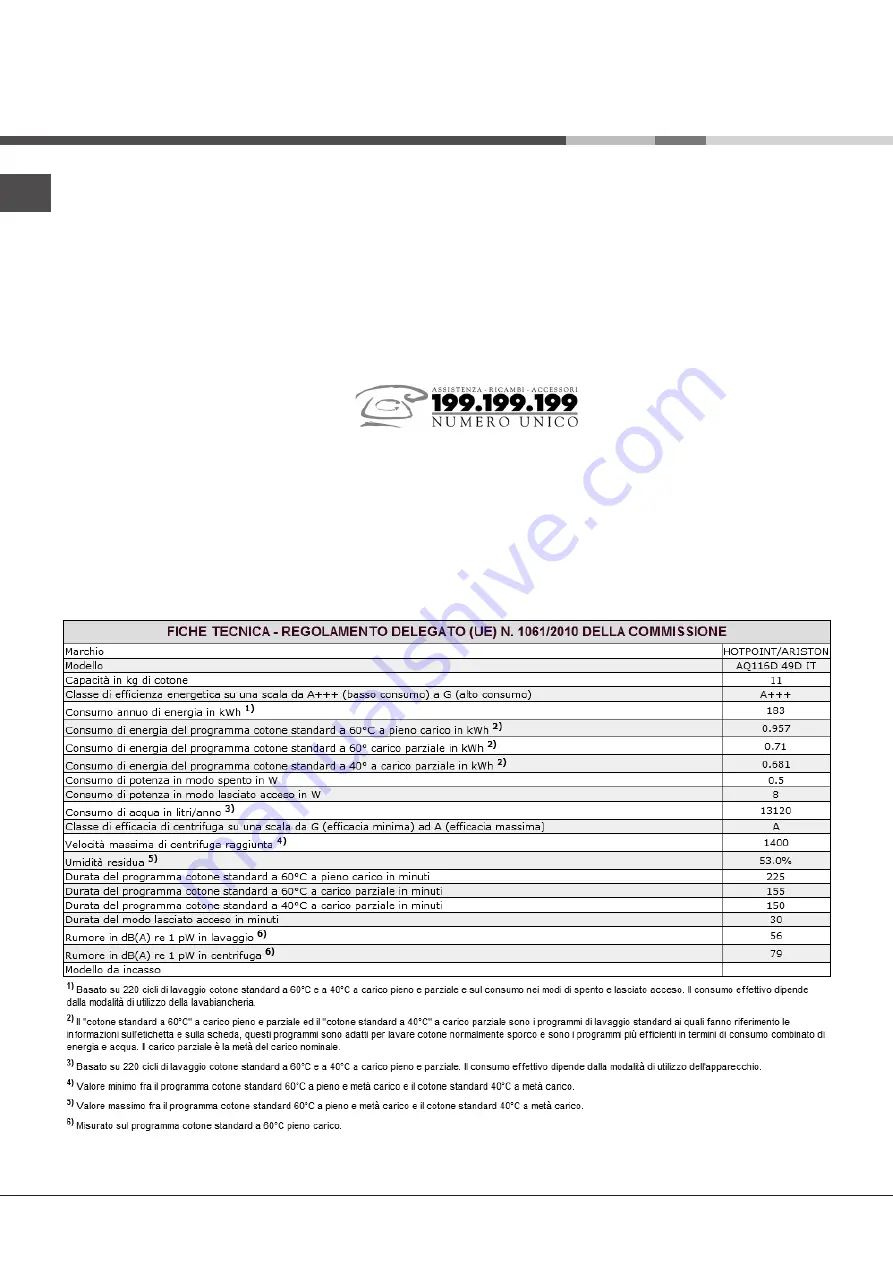 Hotpoint Ariston AQUALTIS AQ116D 49D Скачать руководство пользователя страница 12