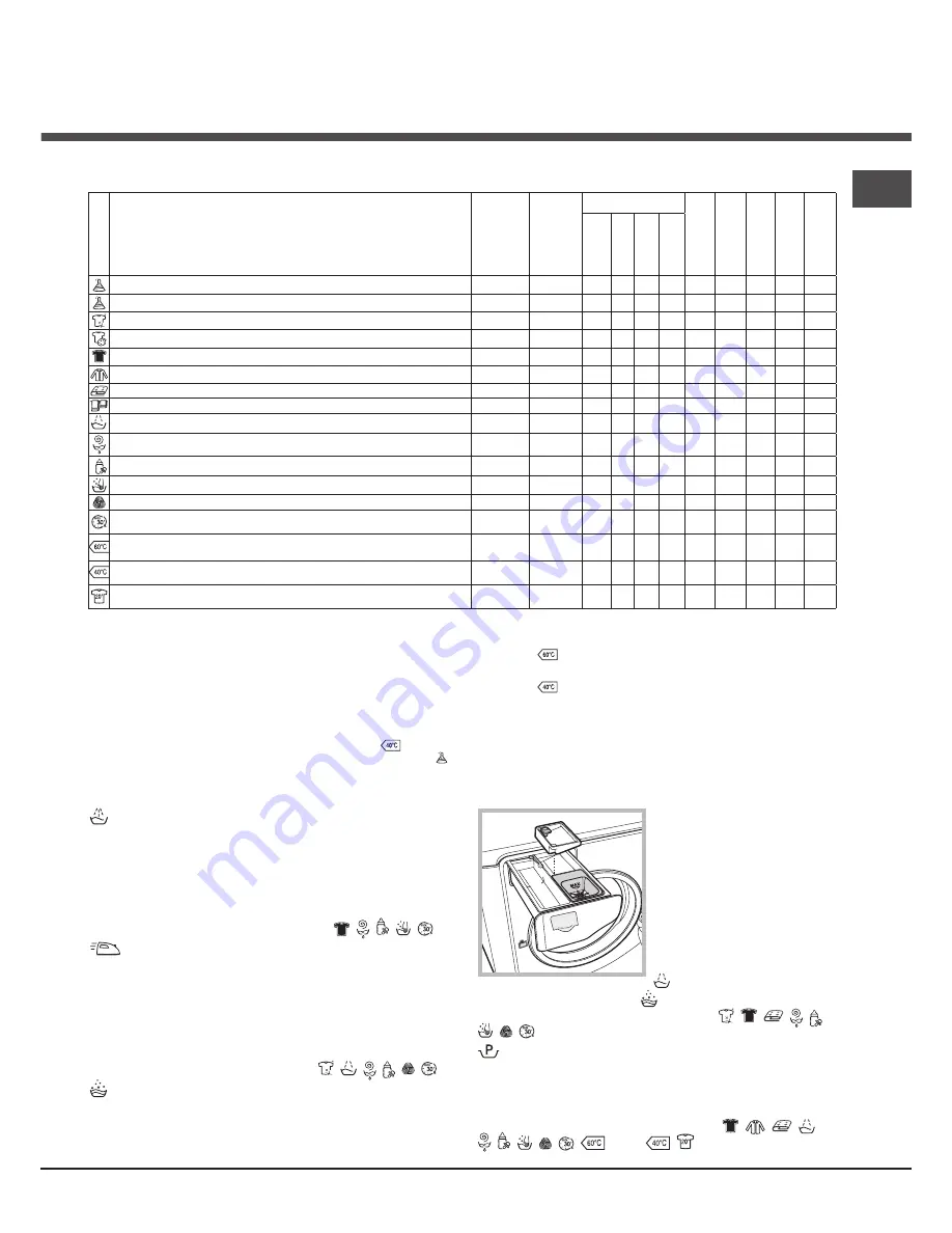 Hotpoint Ariston AQUALTIS AQ83F 29 Instructions For Installation And Use Manual Download Page 43