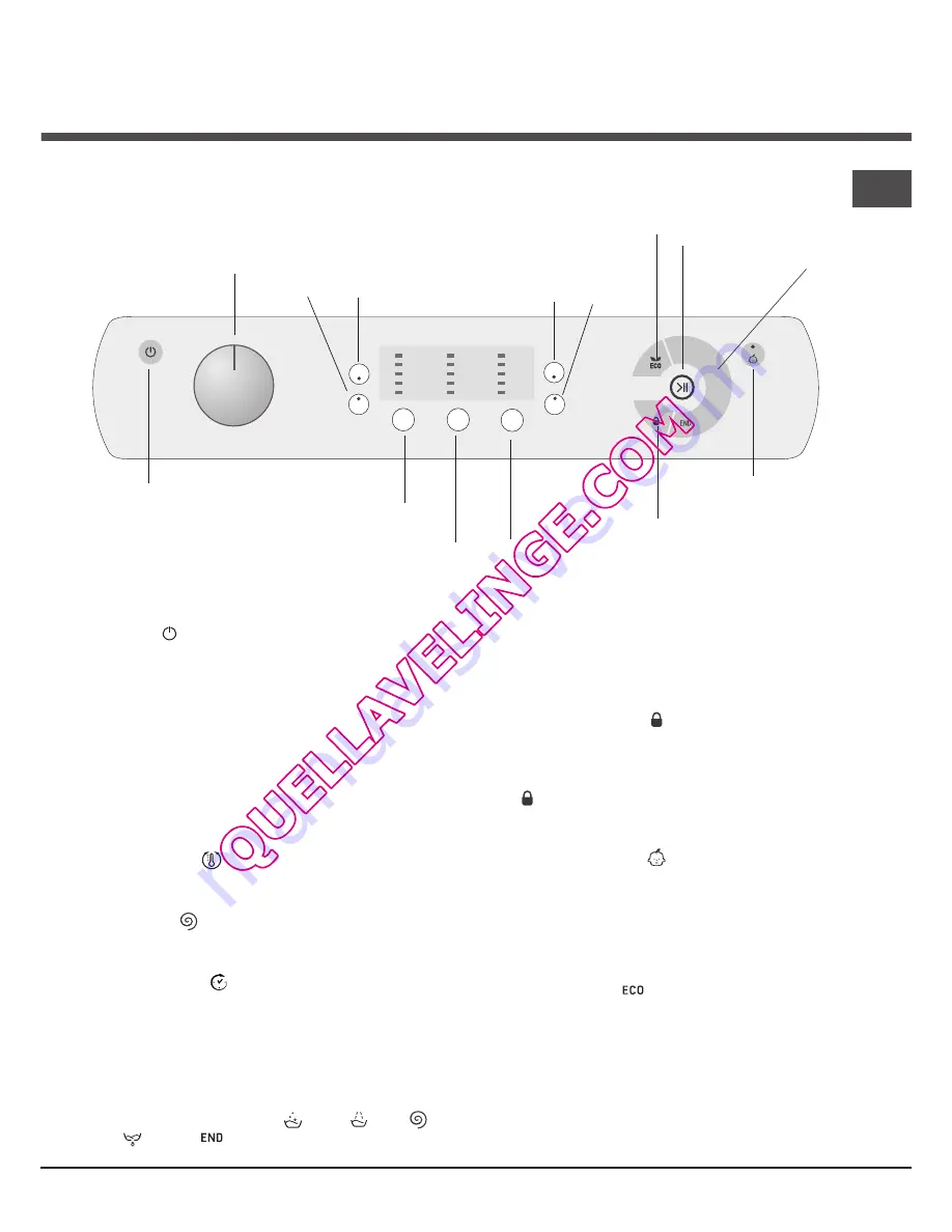 Hotpoint Ariston AQUALTIS AQ83L 29 Скачать руководство пользователя страница 19