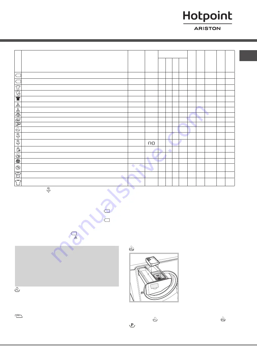 Hotpoint Ariston AQUALTIS AQ96F 29 Скачать руководство пользователя страница 21