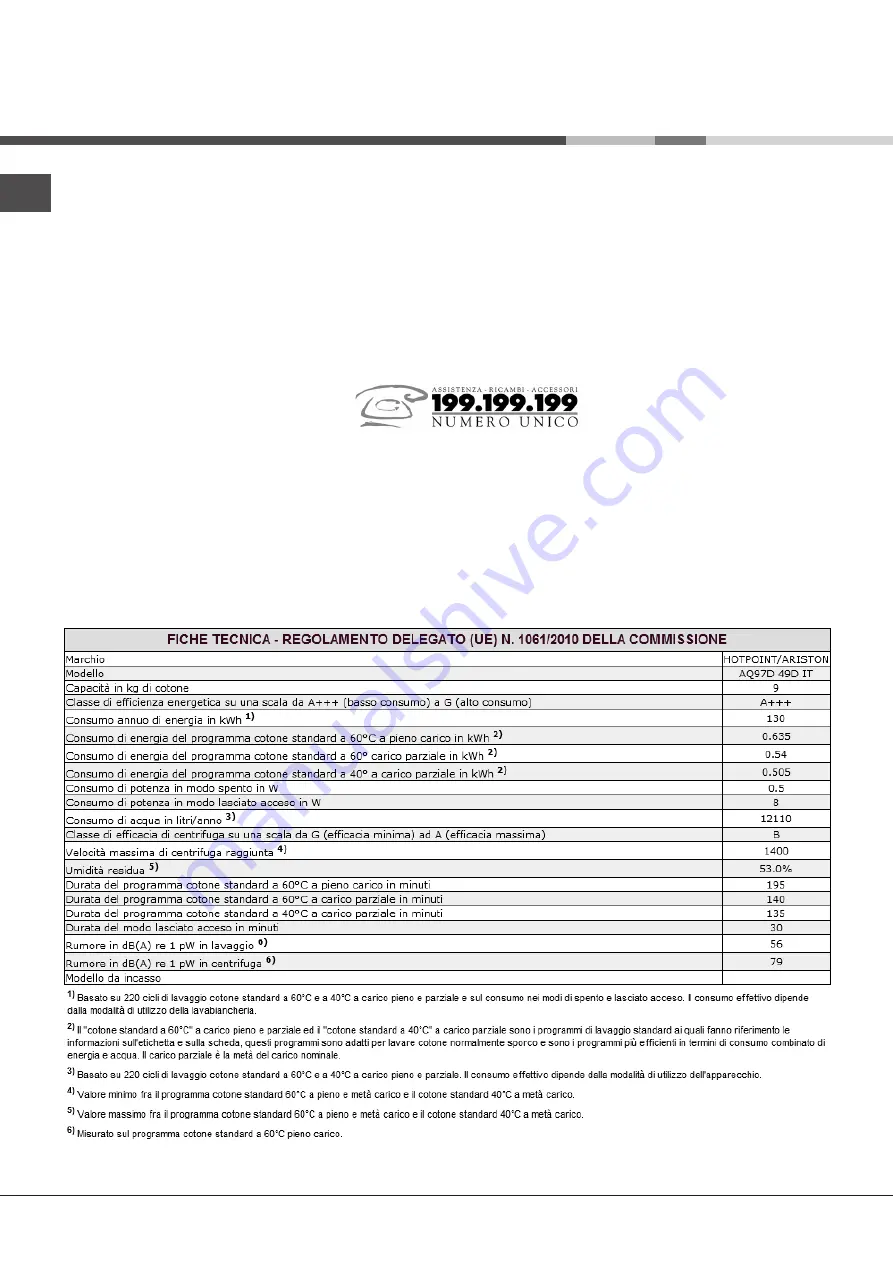 Hotpoint Ariston AQUALTIS AQ97D 49D User Manual Download Page 12