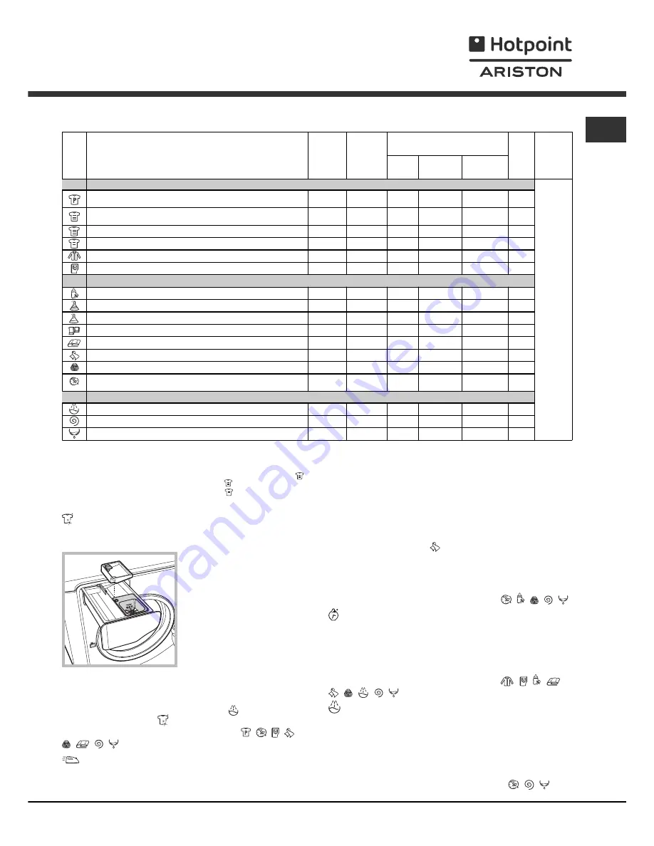 Hotpoint Ariston AQUALTIS AQ9D 48 X Instructions For Installation And Use Manual Download Page 31