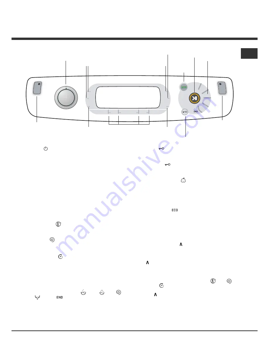 Hotpoint Ariston AQUALTIS AQ9D 691 U Скачать руководство пользователя страница 5