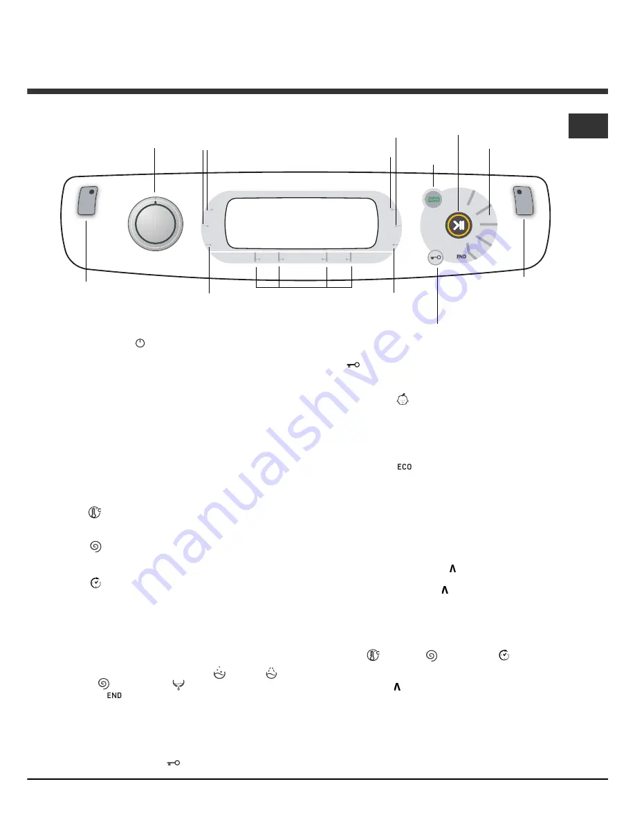 Hotpoint Ariston AQUALTIS AQ9D 691 U Скачать руководство пользователя страница 17