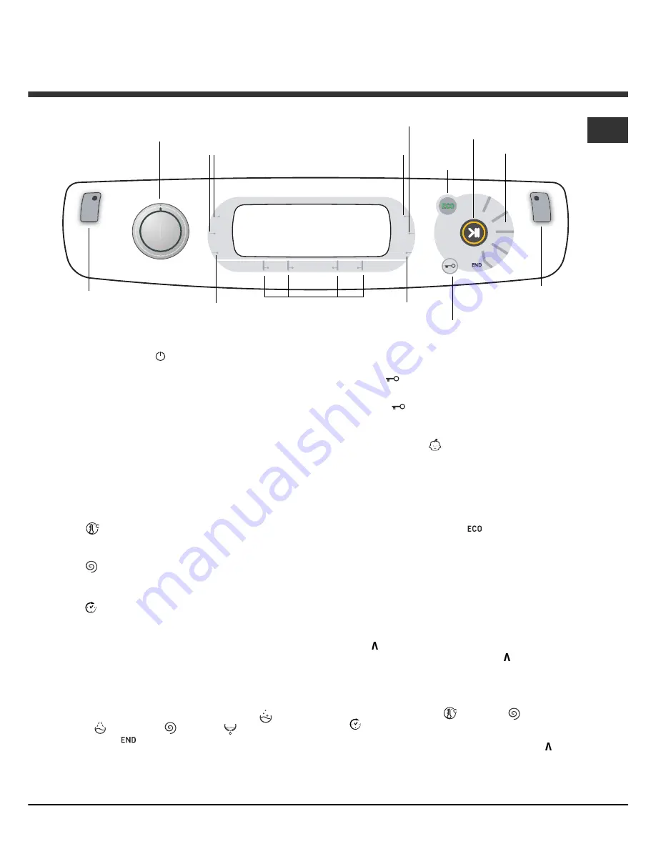 Hotpoint Ariston AQUALTIS AQ9D 691 U Скачать руководство пользователя страница 29