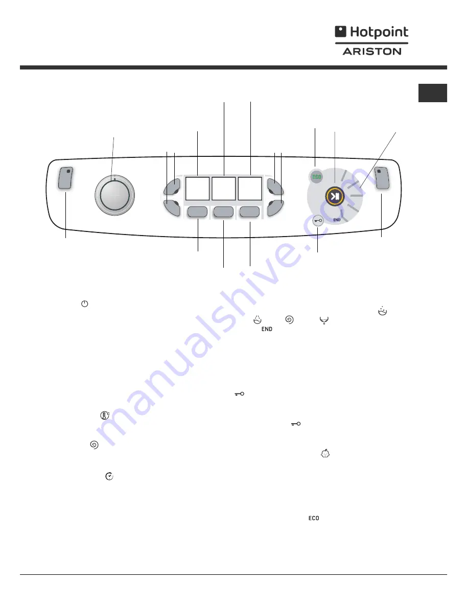 Hotpoint Ariston AQUALTIS AQ9F 49 U Скачать руководство пользователя страница 5