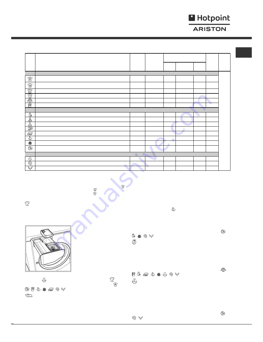 Hotpoint Ariston AQUALTIS AQ9F 49 U Скачать руководство пользователя страница 31