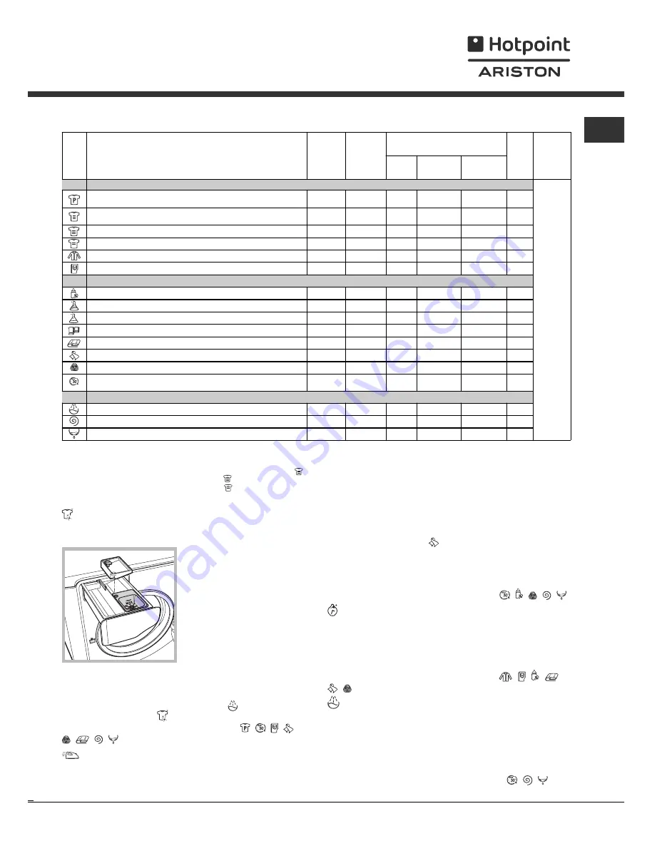 Hotpoint Ariston AQUALTIS AQ9F 49 U Instructions For Installation And Use Manual Download Page 43