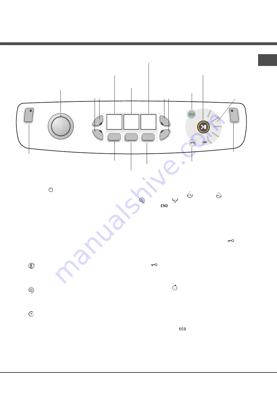 Hotpoint Ariston AQUALTIS AQ9F 491 U Скачать руководство пользователя страница 17