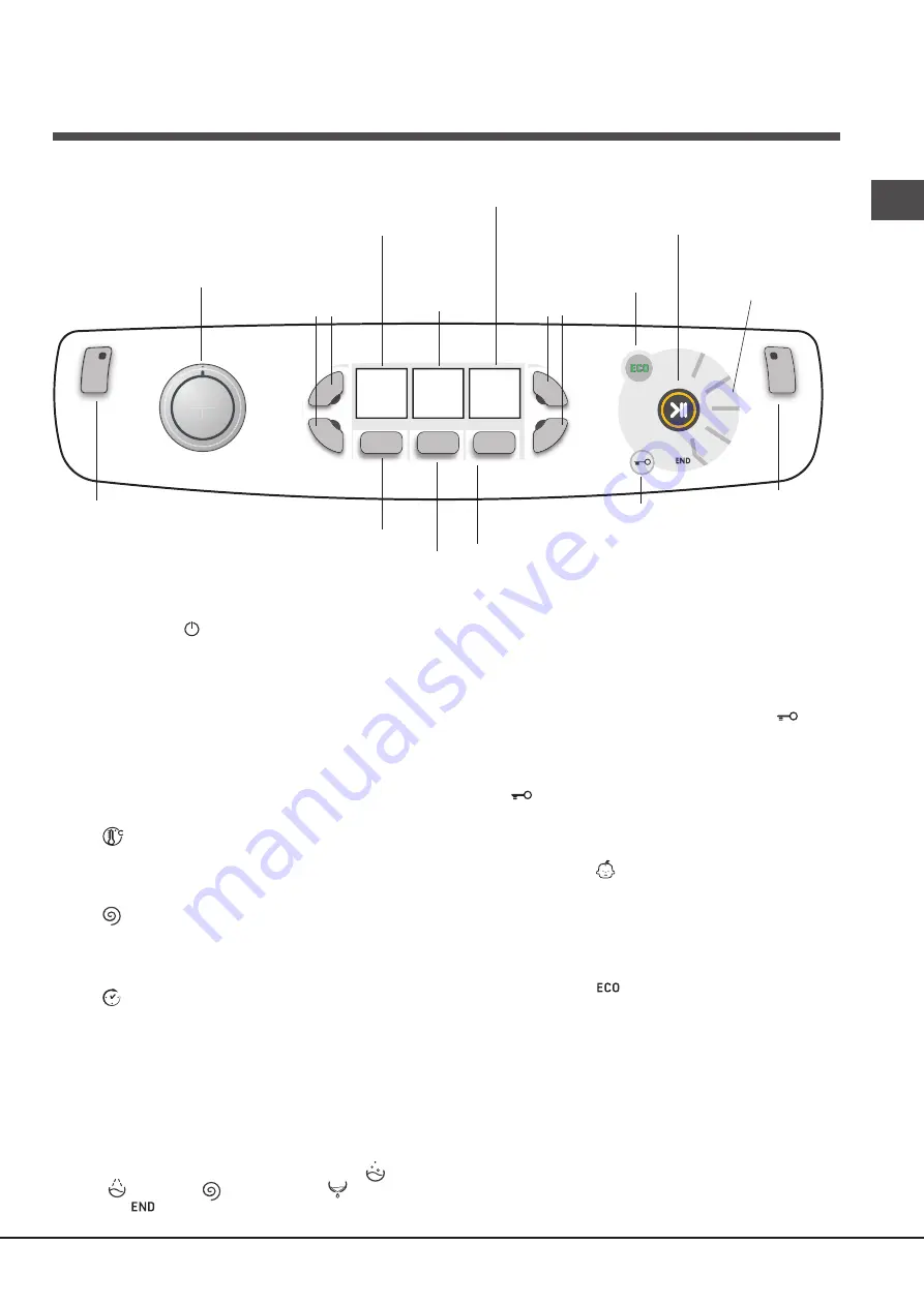 Hotpoint Ariston AQUALTIS AQ9F 491 U Скачать руководство пользователя страница 53