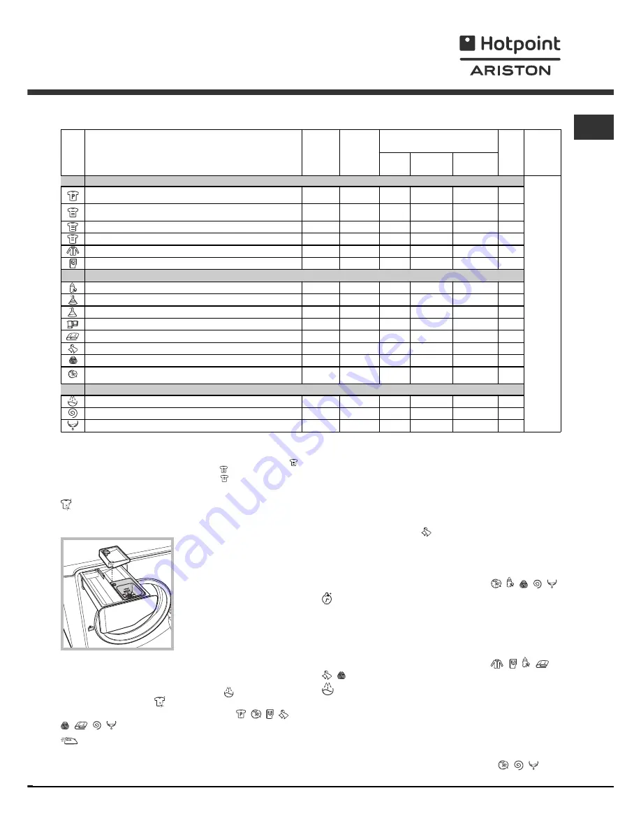 Hotpoint Ariston aqualtis aq9f49u Instructions For Installation And Use Manual Download Page 43