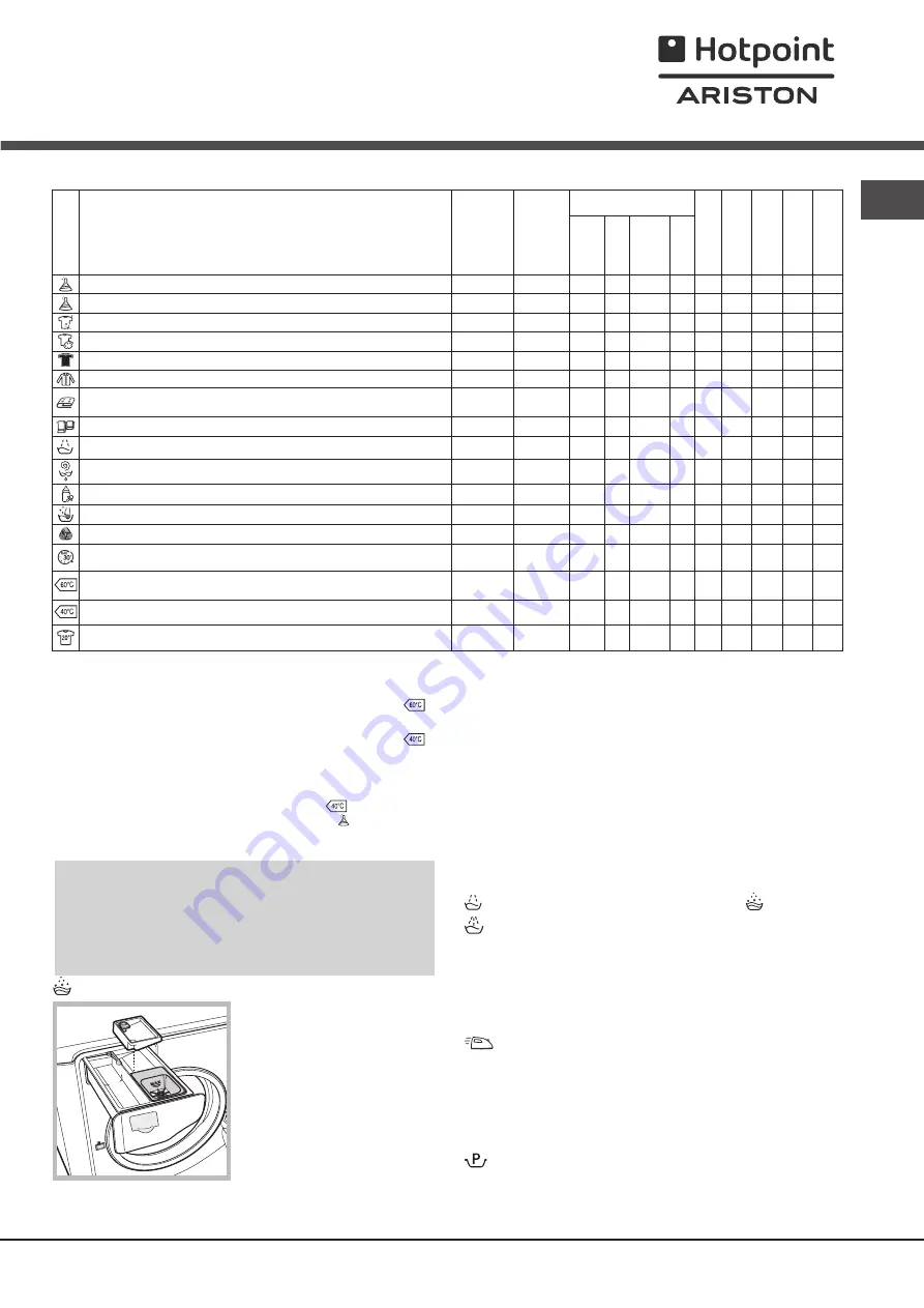 Hotpoint Ariston AQUALTIS AQS82D 29 Instructions For Installation And Use Manual Download Page 45