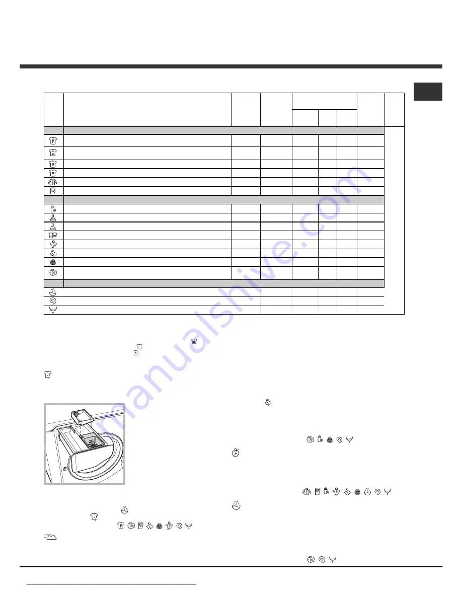 Hotpoint Ariston Aqualtis AQSD 291 U Скачать руководство пользователя страница 31