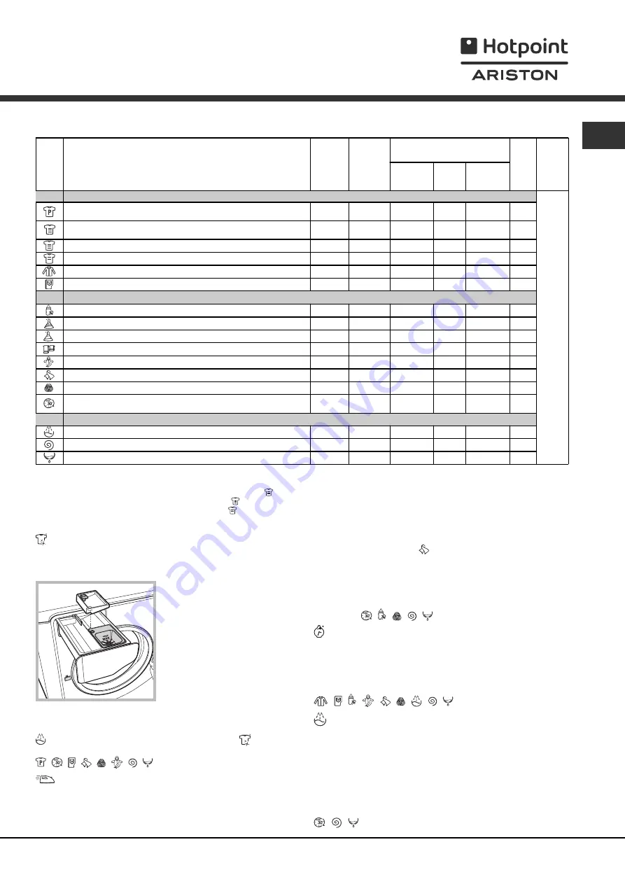 Hotpoint Ariston aqualtis AQSF 29 U Instructions For Installation And Use Manual Download Page 19