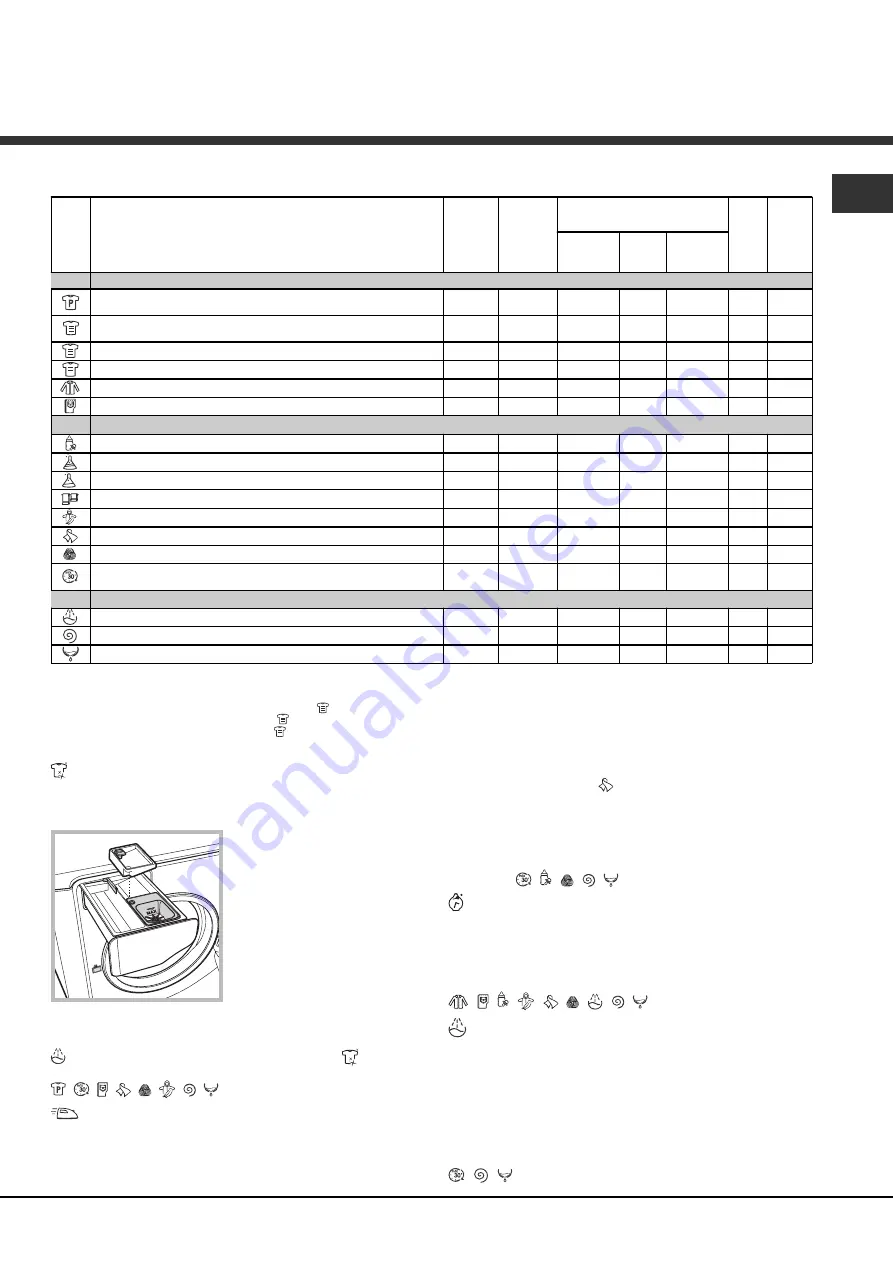 Hotpoint Ariston AQUALTIS AQSL 09 U Скачать руководство пользователя страница 19