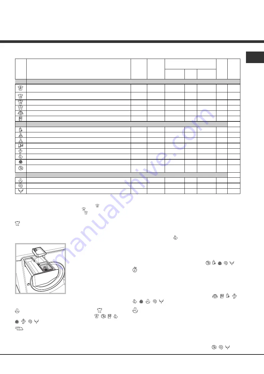 Hotpoint Ariston AQUALTIS AQSL 09 U Instructions For Installation And Use Manual Download Page 43