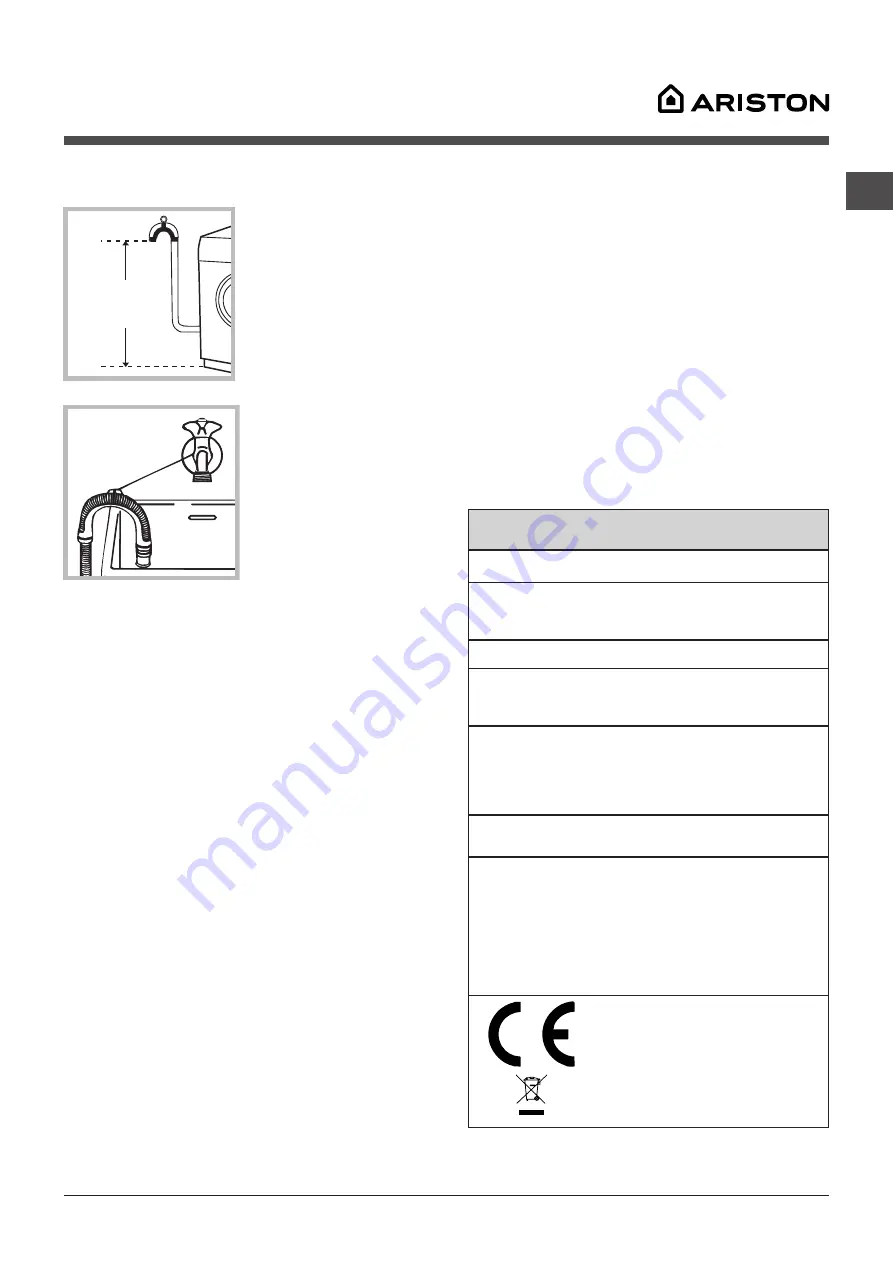 Hotpoint Ariston AR6L 105 Instructions For Use Manual Download Page 3