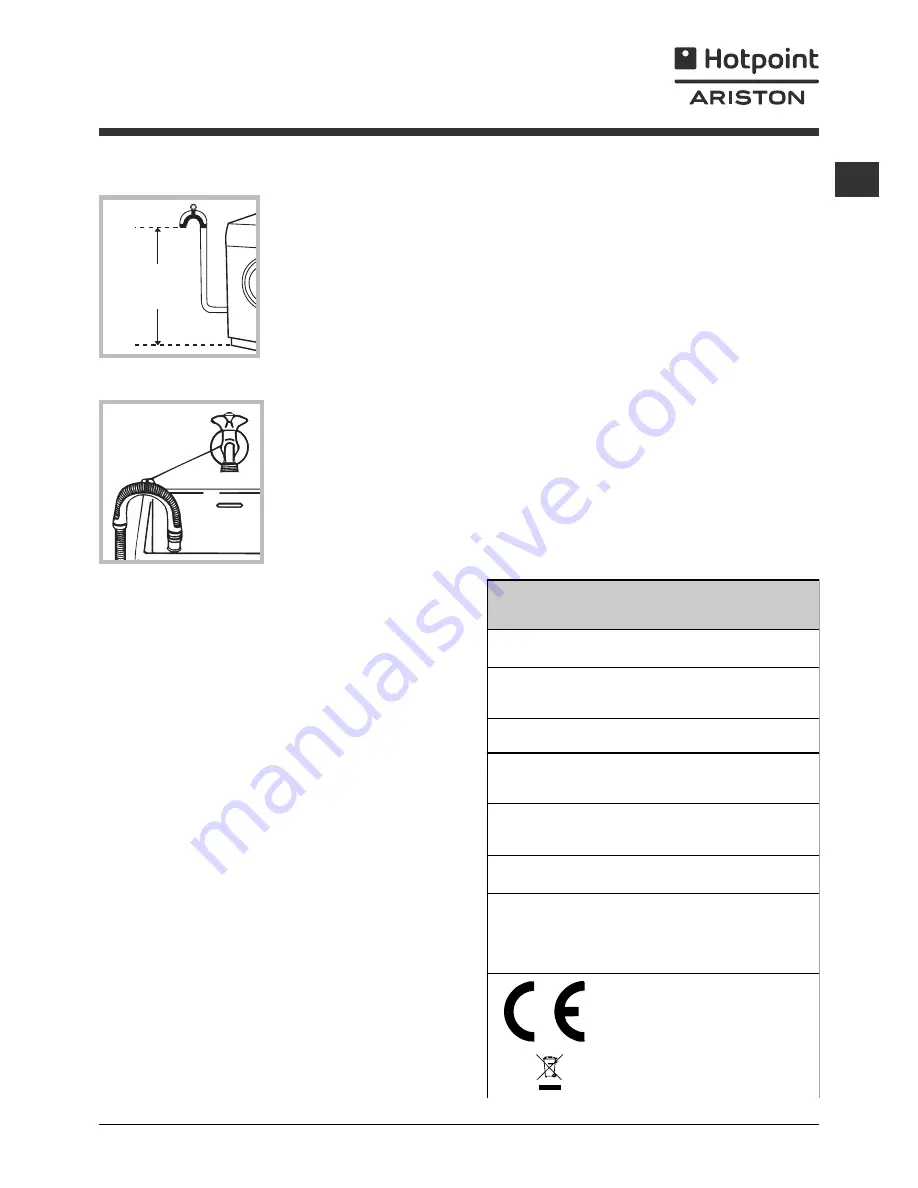 Hotpoint Ariston ARL 105 Instructions For Use Manual Download Page 15