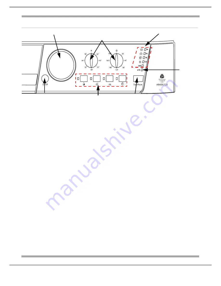 Hotpoint Ariston ARMXXL125EU Service Information Download Page 5