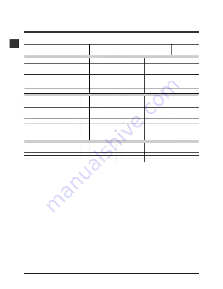 Hotpoint Ariston ARSL 105 Instructions For Use Manual Download Page 18