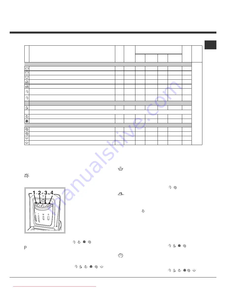 Hotpoint Ariston artdx 149 Скачать руководство пользователя страница 7