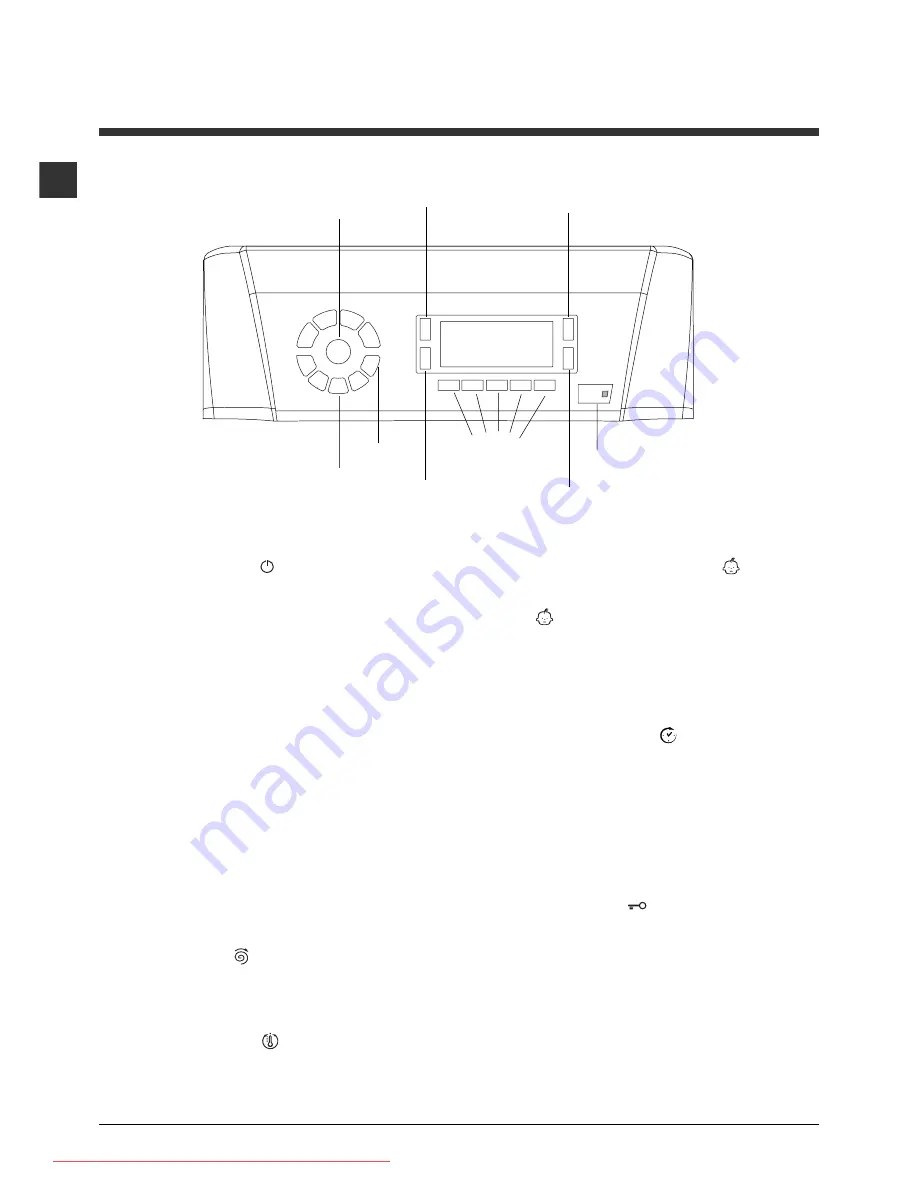 Hotpoint Ariston artdx 149 Instructions For Use Manual Download Page 28