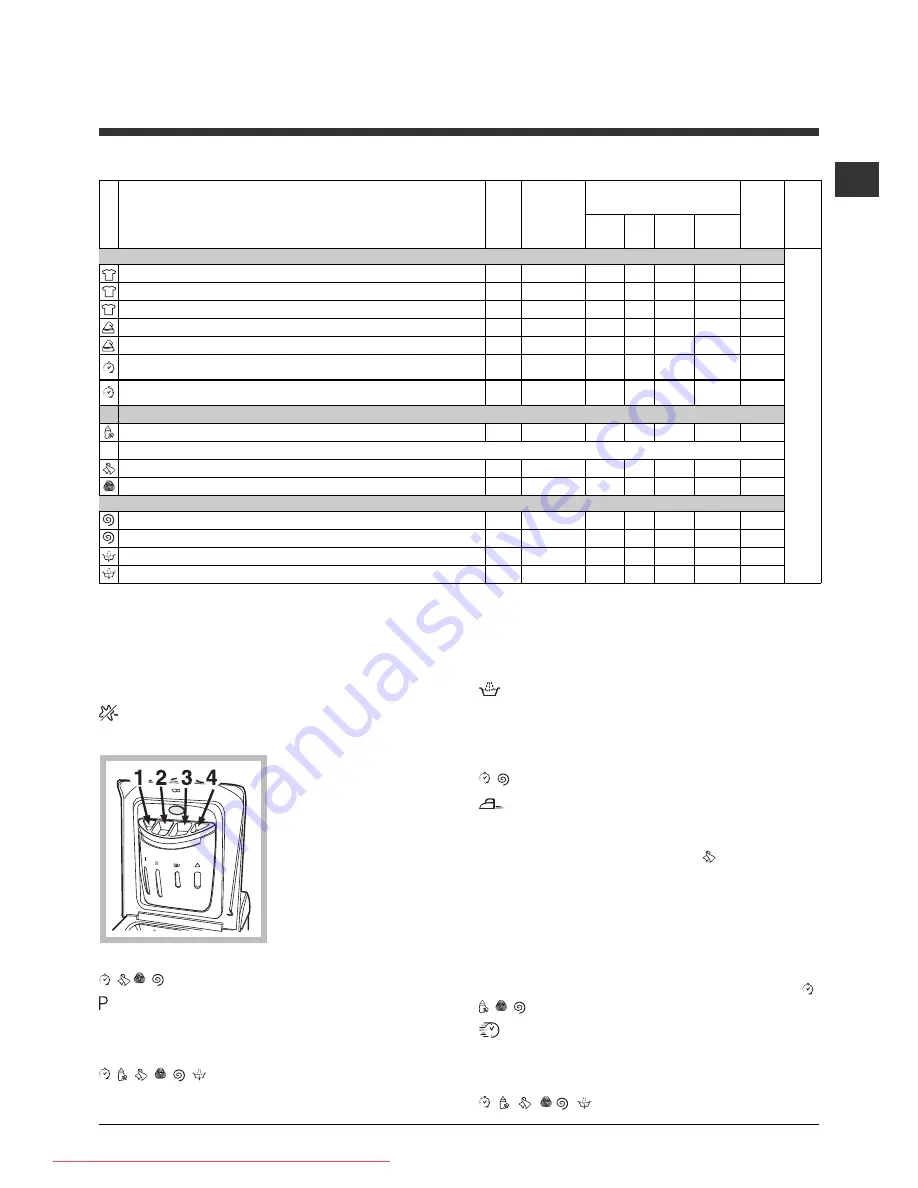 Hotpoint Ariston artdx 149 Скачать руководство пользователя страница 31