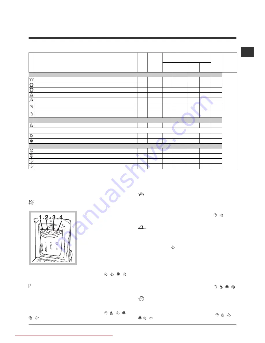 Hotpoint Ariston artdx 149 Скачать руководство пользователя страница 55