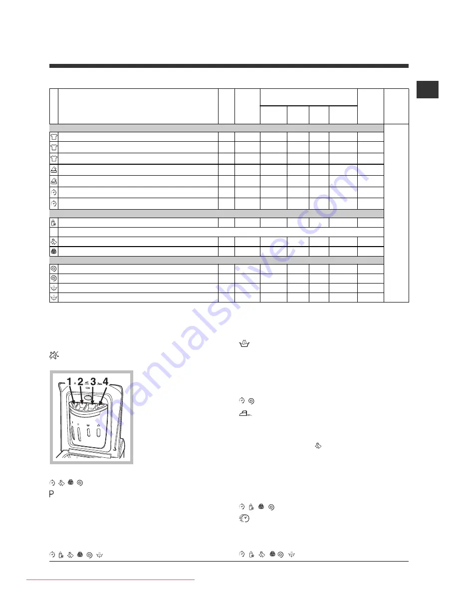 Hotpoint Ariston artdx 149 Скачать руководство пользователя страница 67