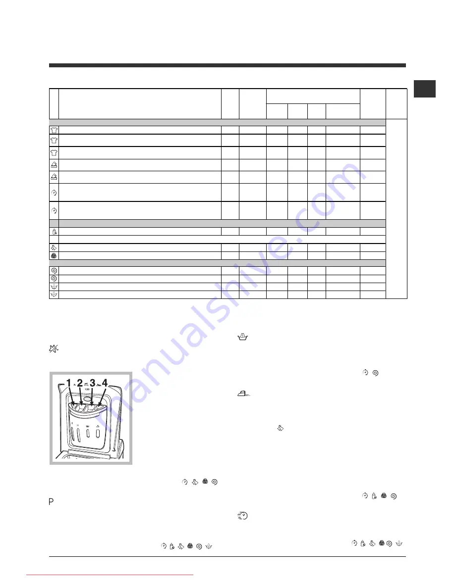 Hotpoint Ariston artdx 149 Скачать руководство пользователя страница 79