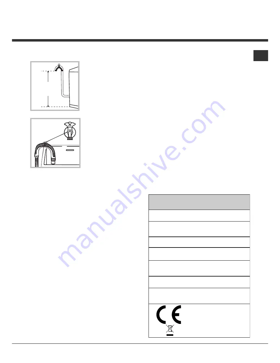 Hotpoint Ariston ARTL 82 Instructions For Use Manual Download Page 15