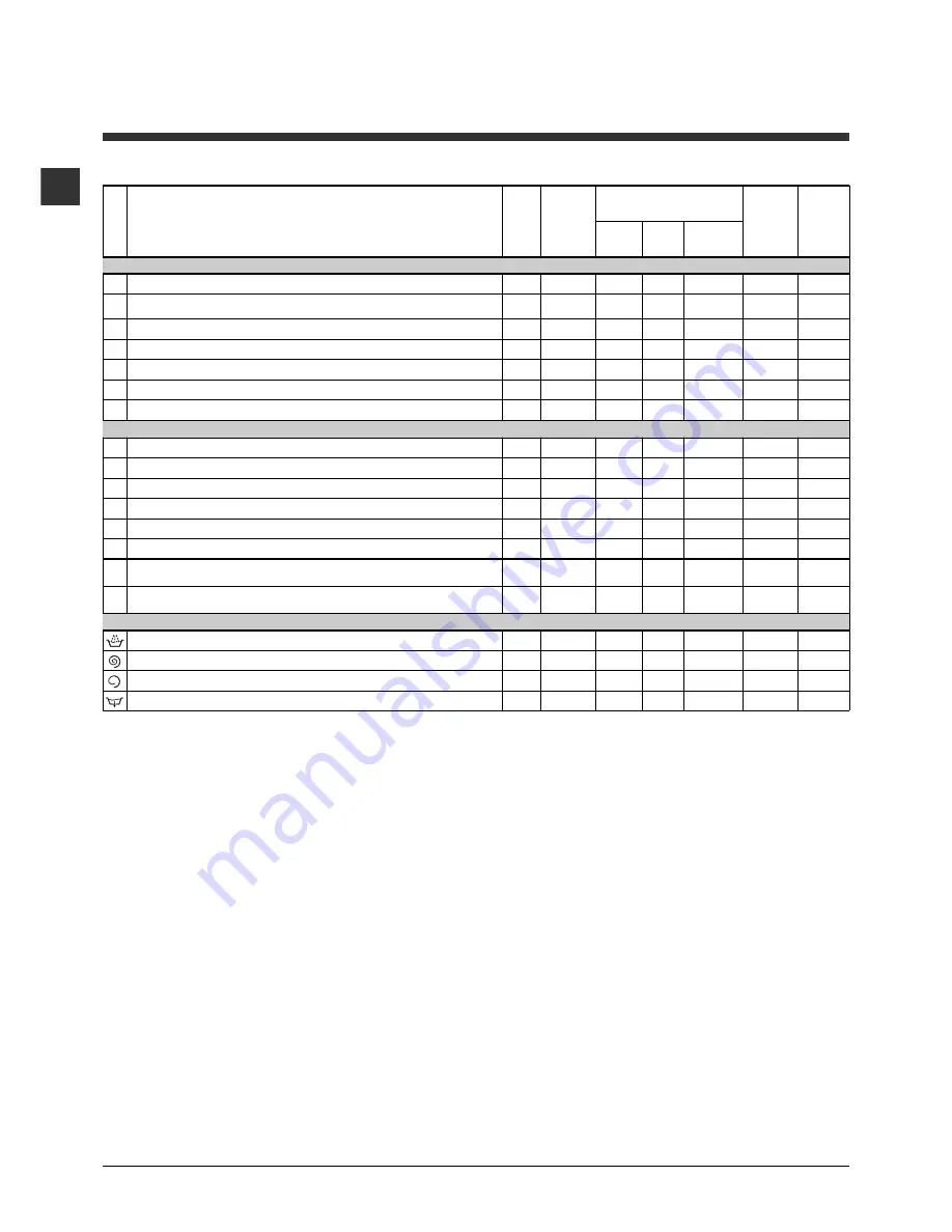 Hotpoint Ariston ARTL 82 Instructions For Use Manual Download Page 30