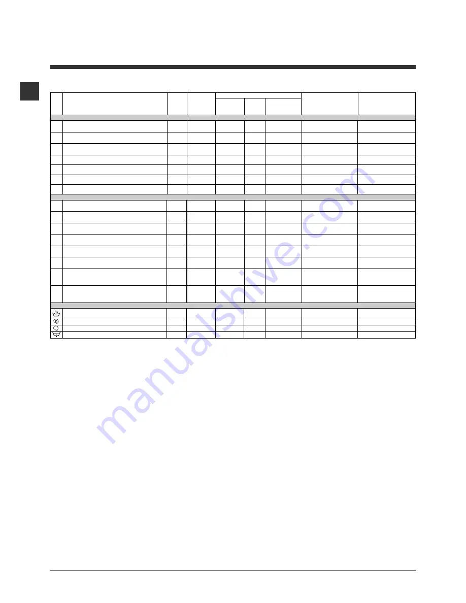 Hotpoint Ariston ARTL 82 Instructions For Use Manual Download Page 42